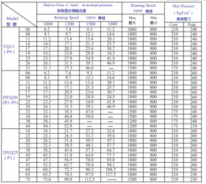 KCL四联泵