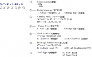 50T/150T 定量低压泵