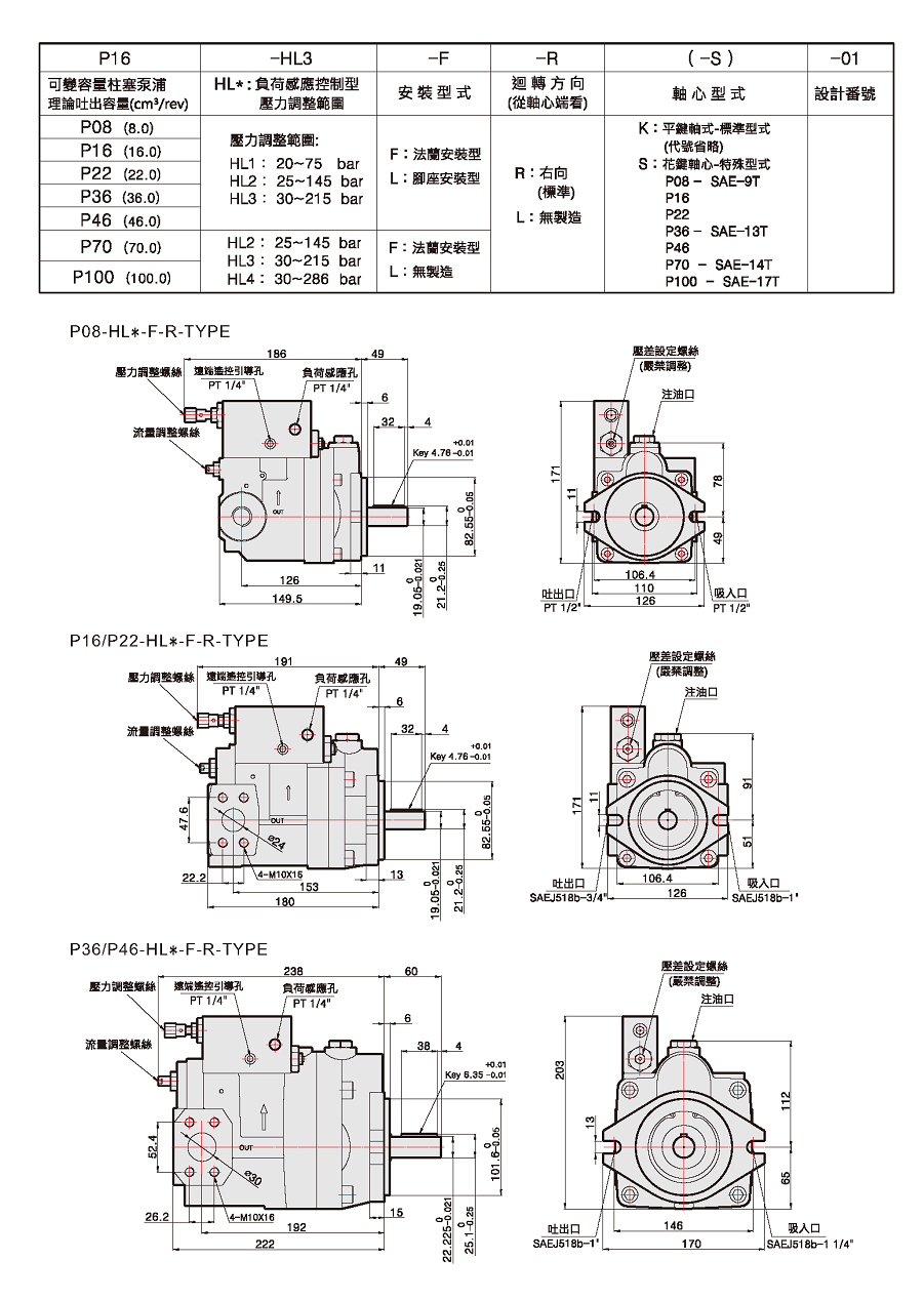 柱塞泵参数